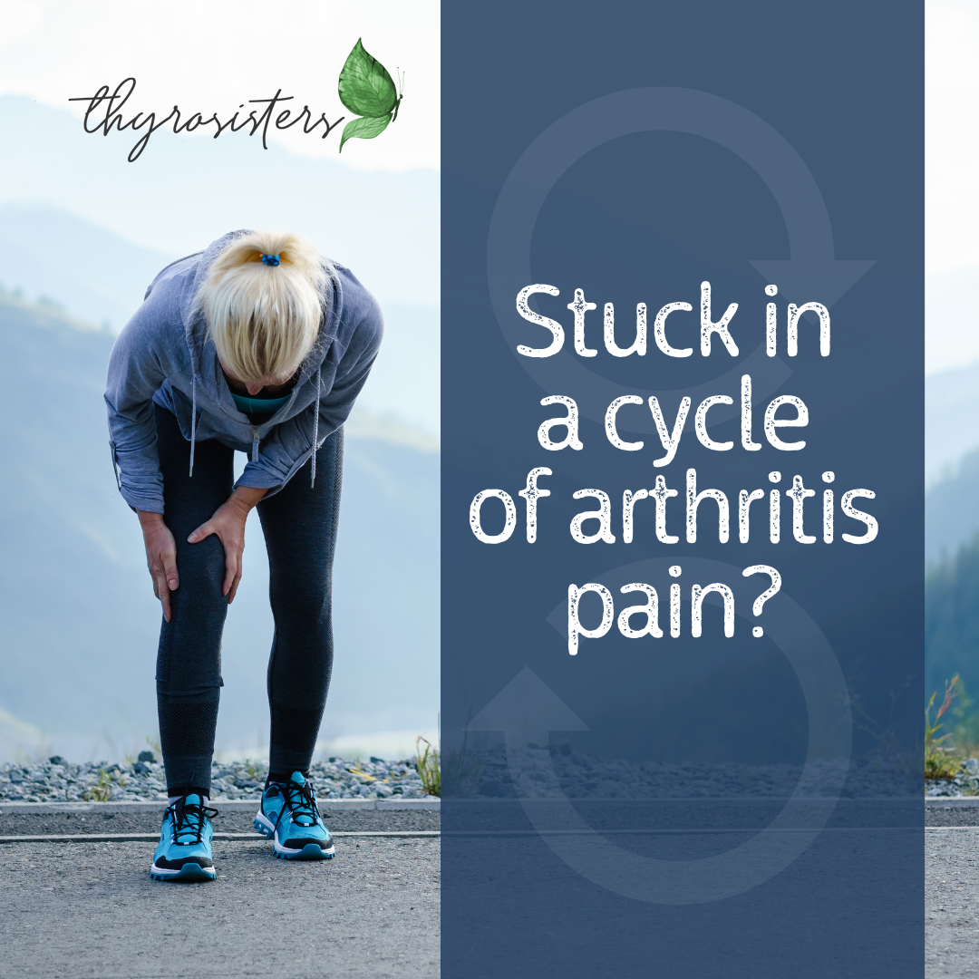 Functional Medicine and Arthritis relief